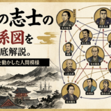 幕末の志士の関係図を徹底解説。激動の時代を動かした人間模様