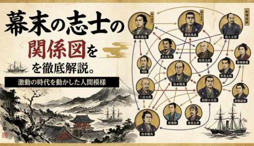 幕末の志士の関係図を徹底解説。激動の時代を動かした人間模様